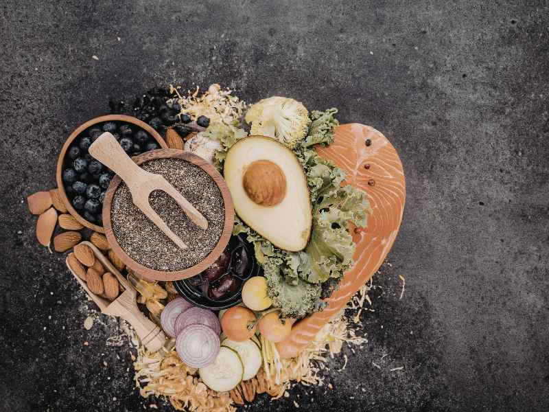 Food and Eating Habits